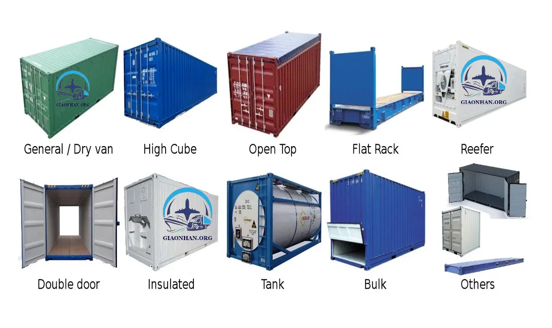 Các loại Container được sử dụng trong giao nhận vận chuyển